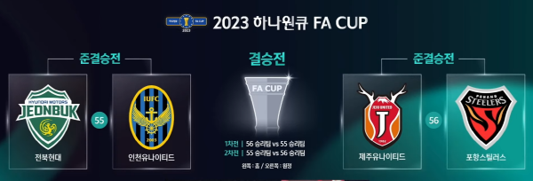 18일 확정된 '2023 하나원큐 FA컵' 준결승 대진표 ©KFATV_LIVE 영상 캡쳐 18일 확정된 '2023 하나원큐 FA컵' 준결승 대진표 ©KFATV_LIVE 영상 캡쳐