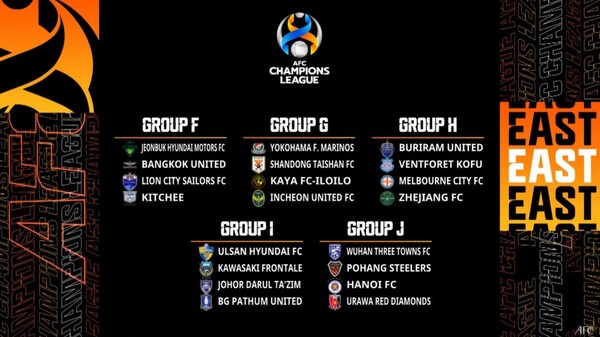 AFC 2023-24 챔피언스리그 조별리그 조 추첨이 24일(이하 한국시간) 말레이시아에서 진행했다. K리그팀 울산 현대(I조), 전북 현대(F조), 포항 스틸러스(J조), 그리고 PO를 통과한 인천 유나이티드(G조)가 아시아 정상을 목표로 2023-24시즌 ACL에 출전한다. ⓒAFC AFC 2023-24 챔피언스리그 조별리그 조 추첨이 24일(이하 한국시간) 말레이시아에서 진행했다. K리그팀 울산 현대(I조), 전북 현대(F조), 포항 스틸러스(J조), 그리고 PO를 통과한 인천 유나이티드(G조)가 아시아 정상을 목표로 2023-24시즌 ACL에 출전한다. ⓒAFC