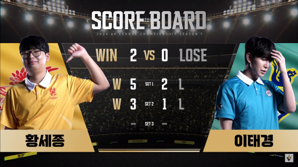24일 비타500 콜로세움에서 2024 피파온라인4 eK리그 챔피언십 16강에서 황세종이 데뷔 첫 패배를 안긴 이태경 상대로 설욕에 성공하며 8강에 올라갔다. ⓒ중계화면 캡처 24일 비타500 콜로세움에서 2024 피파온라인4 eK리그 챔피언십 16강에서 황세종이 데뷔 첫 패배를 안긴 이태경 상대로 설욕에 성공하며 8강에 올라갔다. ⓒ중계화면 캡처